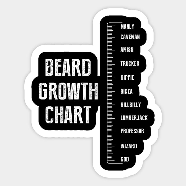 Funny Beard Growth Chart Sticker by Bhagila